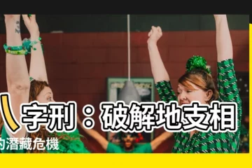 【八字刑】八字刑：破解地支相刑的潛藏危機