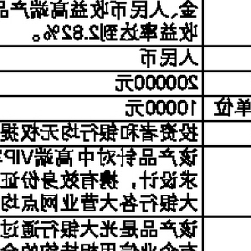 2、什麼是光大銀行陽光理財A計劃？ 