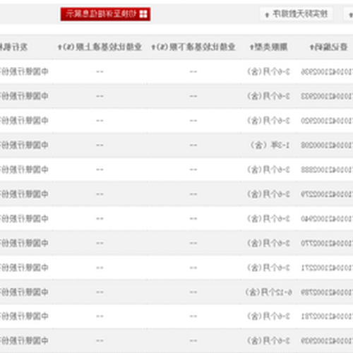 4、中國財富管理網簡介