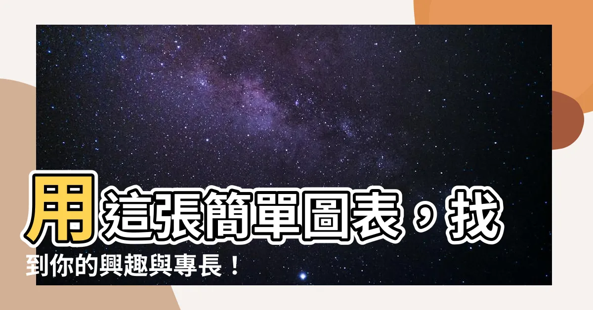 【喜歡做的事有哪些】用這張簡單圖表，找到你的興趣與專長！