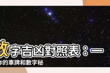 【數字吉凶對照表】數字吉凶對照表：一探你的車牌和數字秘密！