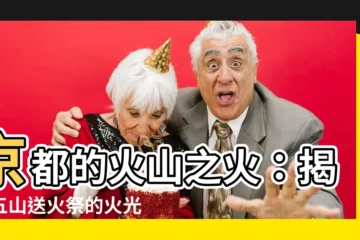 【京都 火山】京都的火山之火：揭開五山送火祭的火光之謎