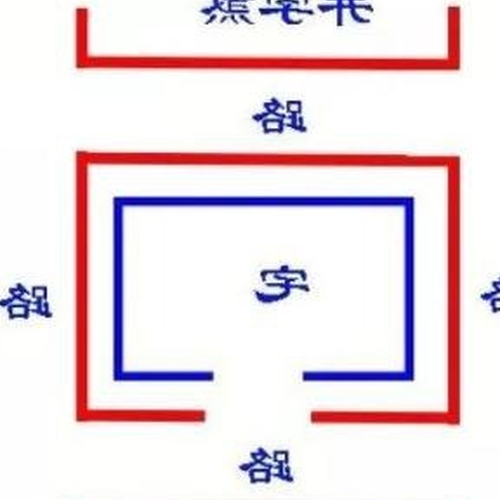 2、廠房的地面低於道路的底部在風水方面,好不好