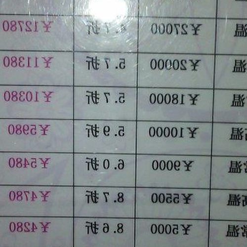3、成都瑜珈班一般怎麼收費月卡