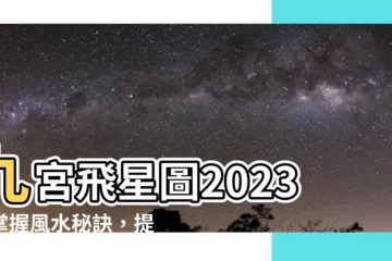 【九宮飛星圖2023】九宮飛星圖2023：掌握風水秘訣，提升運勢！