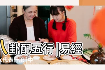 【易經裏哪個卦象代表水】八卦配五行 |易經中水代表什麼 |中神奇的 |