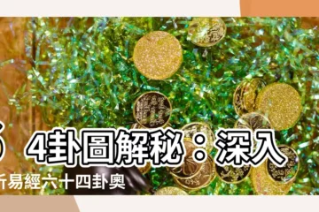 【64卦圖】64卦圖解秘：深入解析易經六十四卦奧秘
