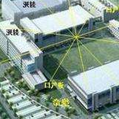 3、廠房坐東向西,建築很高,有很多破房子院子很小這種房子工廠好嗎?