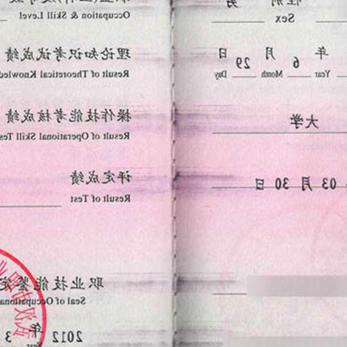3、註冊國際理財師考試的內容有哪些?