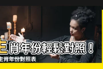 【年份生肖對照表】生肖年份輕鬆對照！12生肖年份對照表，輕鬆查詢你的生肖年齡
