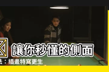 【側面 畫法】✨ 讓你秒懂的側面畫法：插畫特寫更生動！ ✨