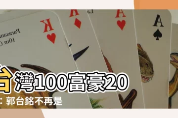 【台灣100富豪2023】台灣100富豪2023：郭台銘不再是首富？富比士揭曉最新排名