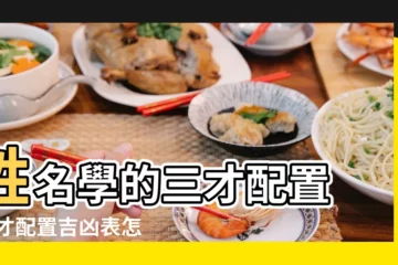 【三才 五行】姓名學的三才配置 |三才配置吉凶表怎麼看 |姓名學三才配置 |