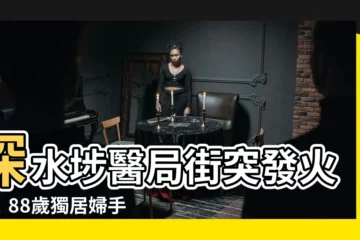 【醫局街出火】深水埗醫局街突發火災！88歲獨居婦手部燒傷
