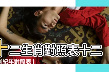 【2015年農曆11月12五行屬什麼生肖】十二生肖對照表十二生肖紀年對照表 |2015年11月11日13時出生五行屬什麼 |2015年11月12日出生的人五行缺什麼 |