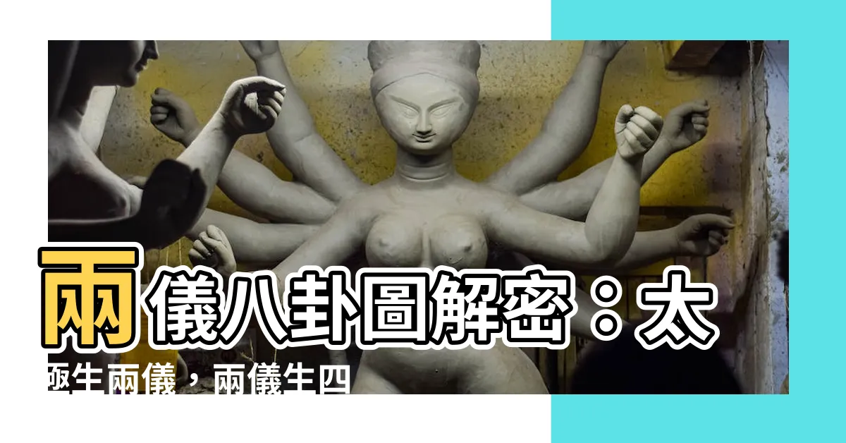 【兩儀八卦圖】兩儀八卦圖解密：太極生兩儀，兩儀生四象，四象生八卦