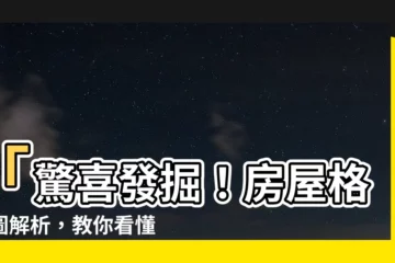 【房屋格局圖】「驚喜發掘！房屋格局圖解析，教你看懂建案平面圖符號」