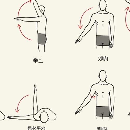 2、做瑜伽的時候,哪些動作對肩胛骨後突比較好