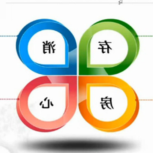 2、什麼是家庭理財規劃?
