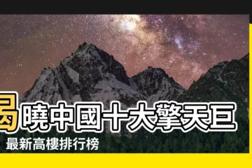 【中國十大高樓】揭曉中國十大擎天巨擘：最新高樓排行榜引領建築奇觀