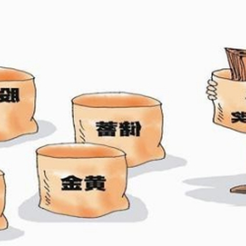 2、如何選擇投資理財產品,您有什麼建議?