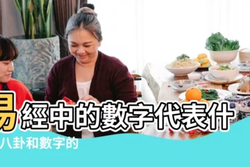 【爻一代表數字幾】易經中的數字代表什麼 |八卦和數字的關係 |易經學習1 |