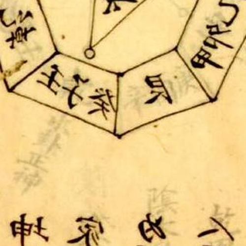 3、 ,而七星劫是什麼意思? 》