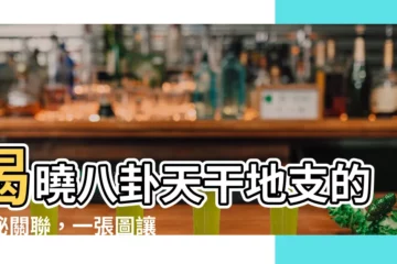 【八卦天干地支】揭曉八卦天干地支的神秘關聯，一張圖讓你秒懂！