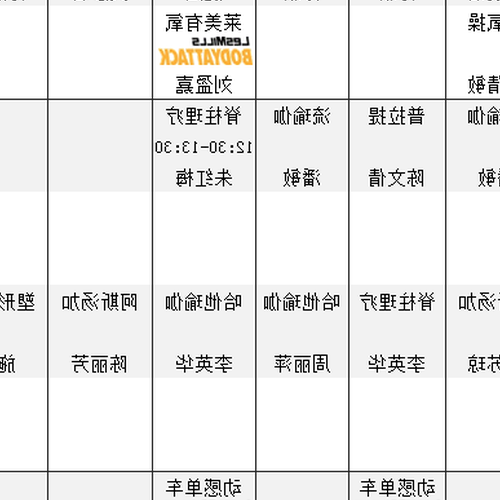 2、練瑜伽要注意什麼?我在Weiyoga拿到了會員卡,今晚就去,小貼士!