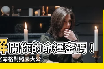 【九宮命格對照表】解開你的命運密碼！九宮命格對照表大公開！