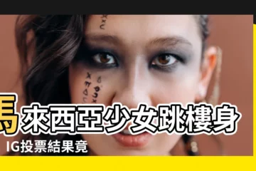 【馬來西亞跳樓】馬來西亞少女跳樓身亡！IG投票結果竟成壓垮她的最後稻草
