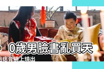 【臉上長痣用金子】40歲男臉書亂買天然點痣膏臉上燒出 |3大易被忽略警訊 |星星狀恐癌變 |