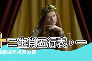 【十二生肖五行表】十二生肖五行表，一分鐘掌握老祖宗的智慧！