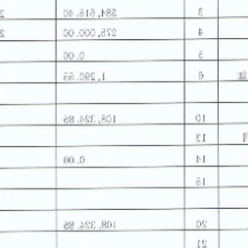 2、 “待定財產損益”屬於哪些會計科目?