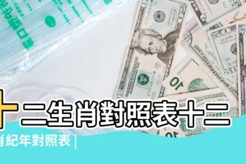 【2018年地支生肖對照表】十二生肖對照表十二生肖紀年對照表 |生肖查詢 |年歲對照表 |