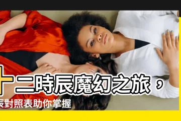 【時辰對照表】十二時辰魔幻之旅，時辰對照表助你掌握時間奧秘