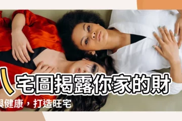 【八宅圖】八宅圖揭露你家的財運與健康，打造旺宅秘訣大公開！