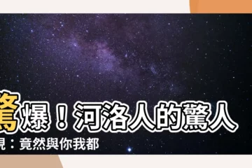 【河洛人】驚爆！河洛人的驚人發現：竟然與你我都息息相關！