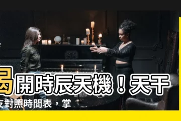 【時辰天干地支時間】揭開時辰天機！天干地支對照時間表，掌握運勢時機不迷茫