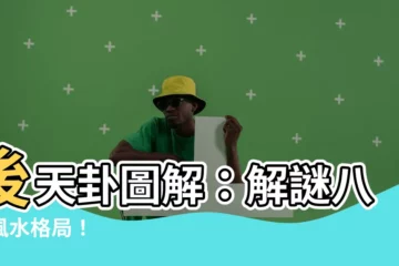 【後天卦】後天卦圖解：解謎八方風水格局！