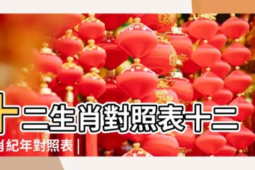 【2018年農曆9月11五行屬什麼生肖】十二生肖對照表十二生肖紀年對照表 |2018年農曆8月2號是陽曆幾號 |2018年9月11日出生的人是什麼命 |