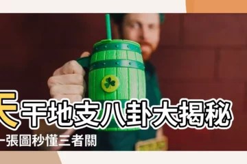 【天干地支 八卦】天干地支八卦大揭秘！一張圖秒懂三者關係