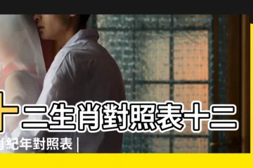 【12屬相】十二生肖對照表十二生肖紀年對照表 |十二生肖 |生肖紀年 |
