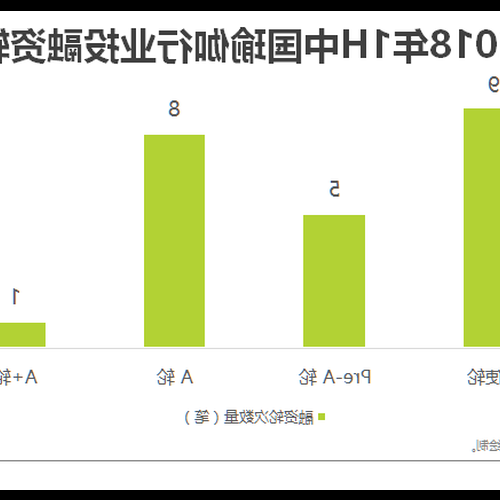 2、瑜伽進入中國多少年了?