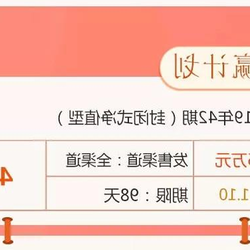 2、哪家銀行理財產品收益高?