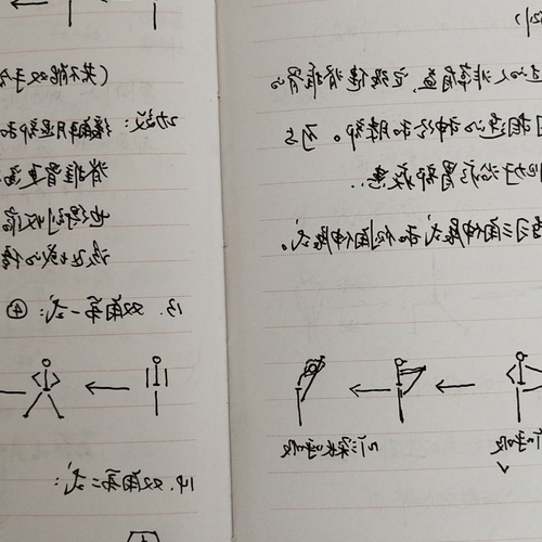 3、推薦空中瑜伽課程