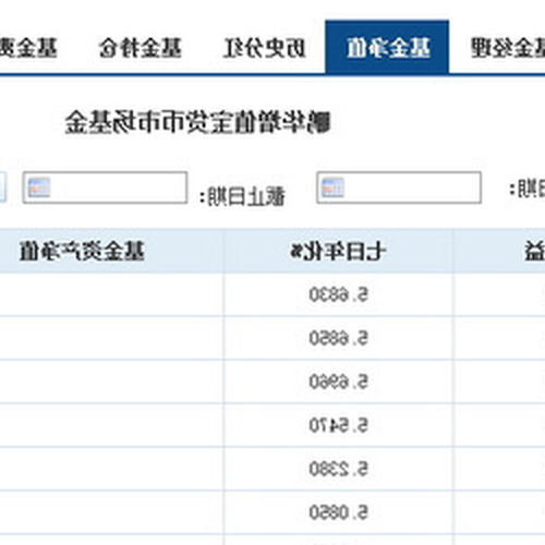 2、京東金融有哪些理財產品？ 