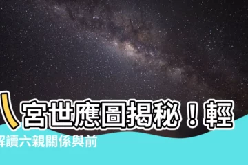 【八宮世應圖】八宮世應圖揭秘！輕鬆解讀六親關係與前世因果