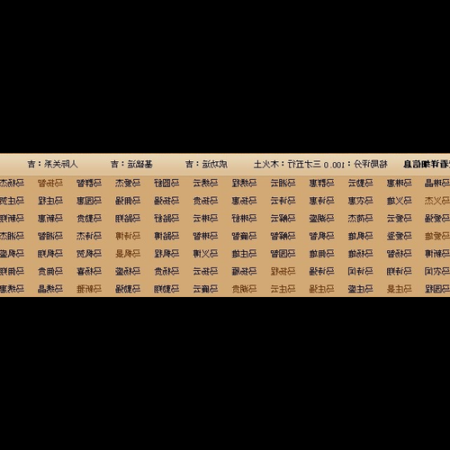1、名考打分,名考打分