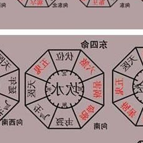 2、宿主偏頭痛與風水有關係嗎?
